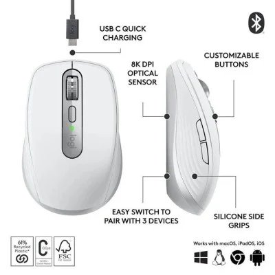 Logitech Mx Anywhere 3S Bluetooth Mouse - Pale Grey